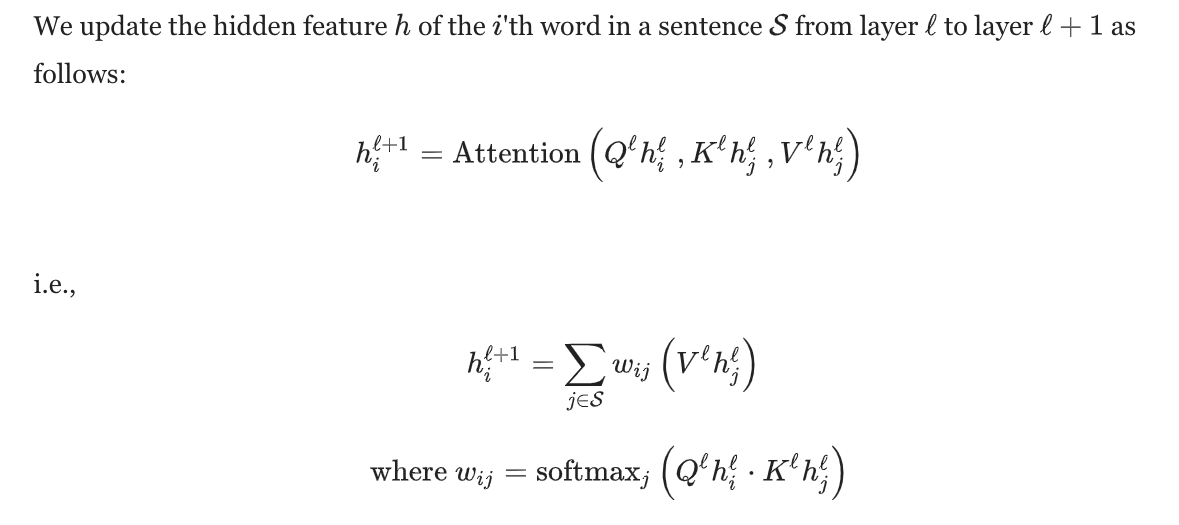 attention-math